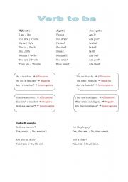 English Worksheet: verb to be and numbers