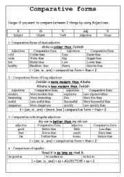 English Worksheet: Compartive forms