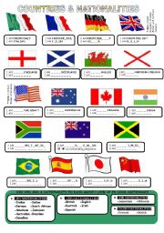 COUNTRIES & NATIONALITIES 1