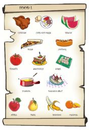 English Worksheet: PICTIONARY - FOOD I.