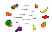 English worksheet: fruits