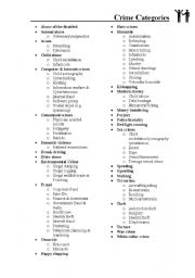 English Worksheet: Crime Categories