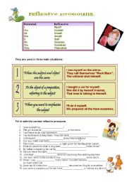 Reflexive Pronouns