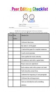 Peer Editing Assessment Sheet