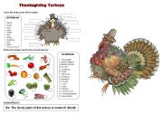 English Worksheet: thanksgiving: turkey body parts and food