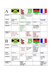 Information gap - countries