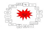 English Worksheet: LAW and CRIME mindmap