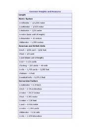 English Worksheet: Common Weights and Measures