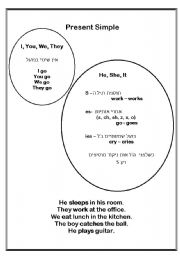 English Worksheet: Present Simple