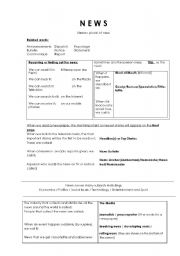 English Worksheet: news and related words