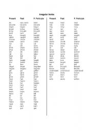 Irregular Verbs List