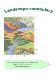 English Worksheet: landscape VOCABULARY