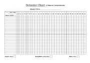 English worksheet: Behavior chart