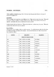 English Worksheet: Suffixes