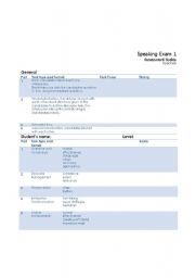 English Worksheet: Assessment Scales in Speaking test