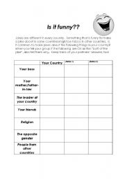 English worksheet: Is it funny?