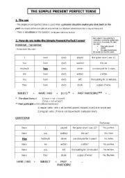 Simple Present Perfect Tense