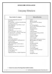 English Worksheet: Company Departments