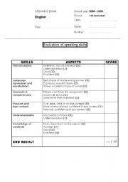 English Worksheet: Evaluation sheet for speaking skills