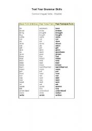 English Worksheet: Common Irregular Verbs - Checklist  
