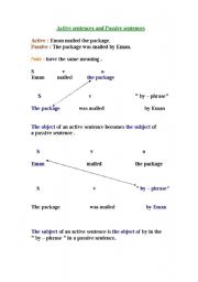 English Worksheet: active and passive sentences