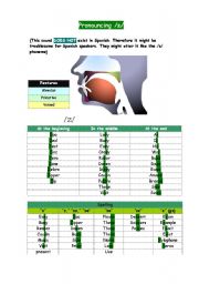 English Worksheet: Pronouncing /Z/