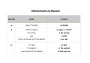 English Worksheet: Prepositions Poster