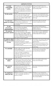 English Worksheet: Linking Devices