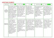 WRITING RUBRIC