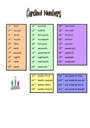 English Worksheet: ordinal &cardinal numbers