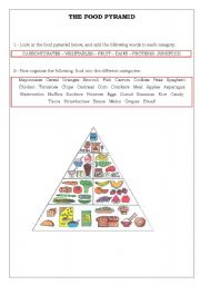 English Worksheet: THE FOOD PYRAMID