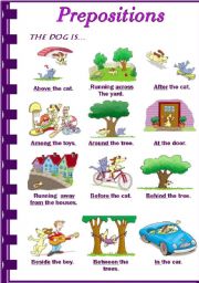 English Worksheet: Prepositions (1/2)