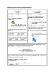 English worksheet: Present Simple/Present Continuous