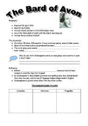 English Worksheet: Shakespeare - The Bard of Avon