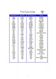 English worksheet: English Irregular Verbs