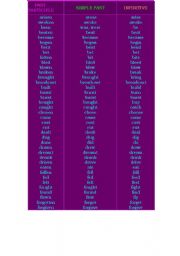 English worksheet: Table of verb tenses