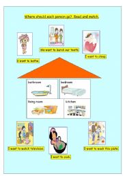 English worksheet: Activites at home