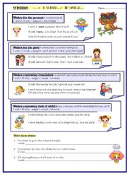 English Worksheet: Wishes: present, past, ability, complaint