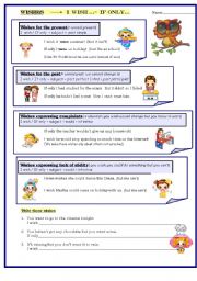 English Worksheet: Wishes: present, past, ability, complaint