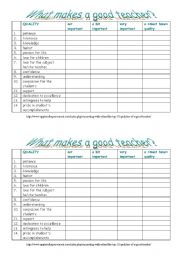 English Worksheet: WHAT MAKES A GOOD TEACHER?