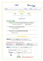 English Worksheet: The Uses of Present Simple: Theory and Practice