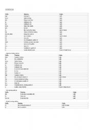 English Worksheet: Suffixes