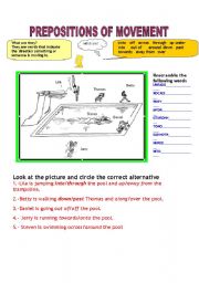 PREPOSITIONS OF MOVEMENT