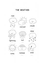 English Worksheet: describing weather