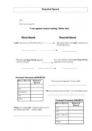 English worksheet: Reported speech