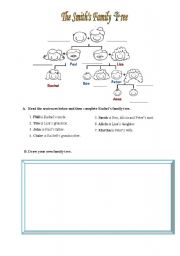 Family Trees