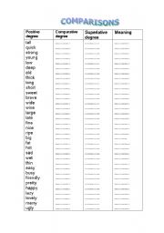 English Worksheet: Comparison