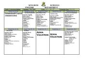 English worksheet: scope and sequence