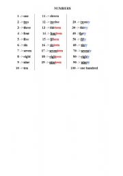 English worksheet: numbers from one to 100