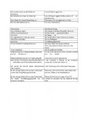 English Worksheet: application- useful phrases